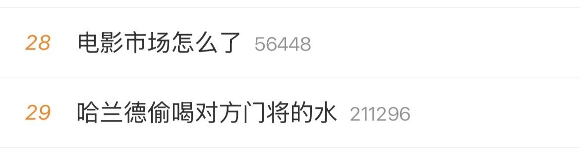 电影市场怎么了，确实崩了！我已经快两年没进过电影院了……