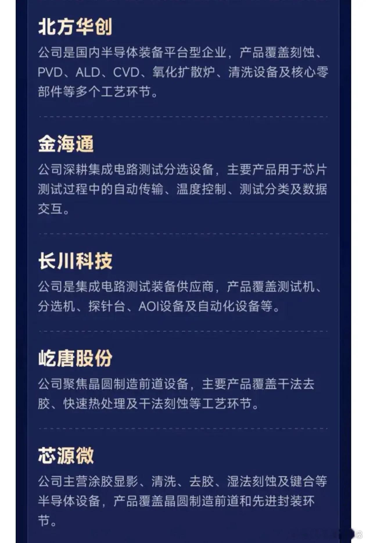 20CM涨停扎堆！一图看懂《半导体设备产业链公司》 
