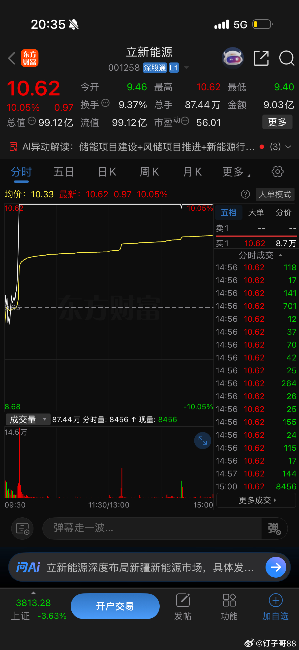明日：立新能源瑞斯康达首开股份 