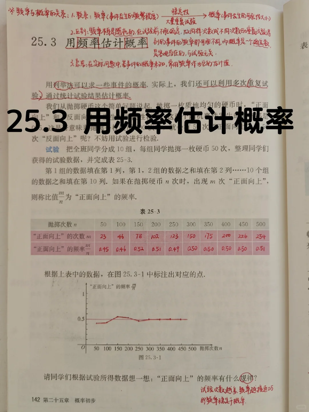 25.3 用频率估计概率