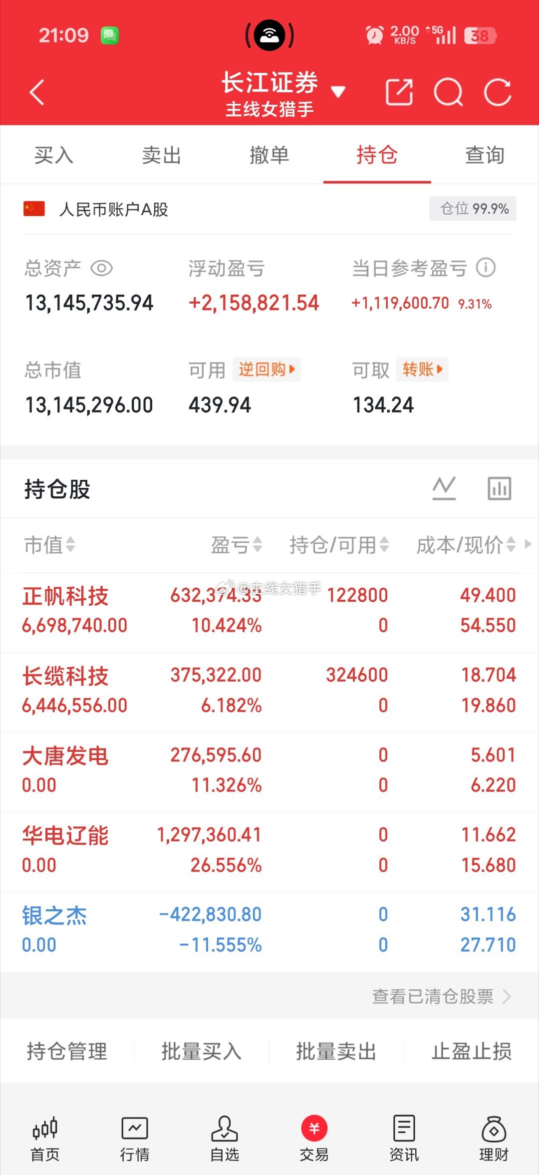 喜提收获！正帆拿下10个点，长缆斩获6个点，留存记录月底了家人们一起嗮嗮战绩 