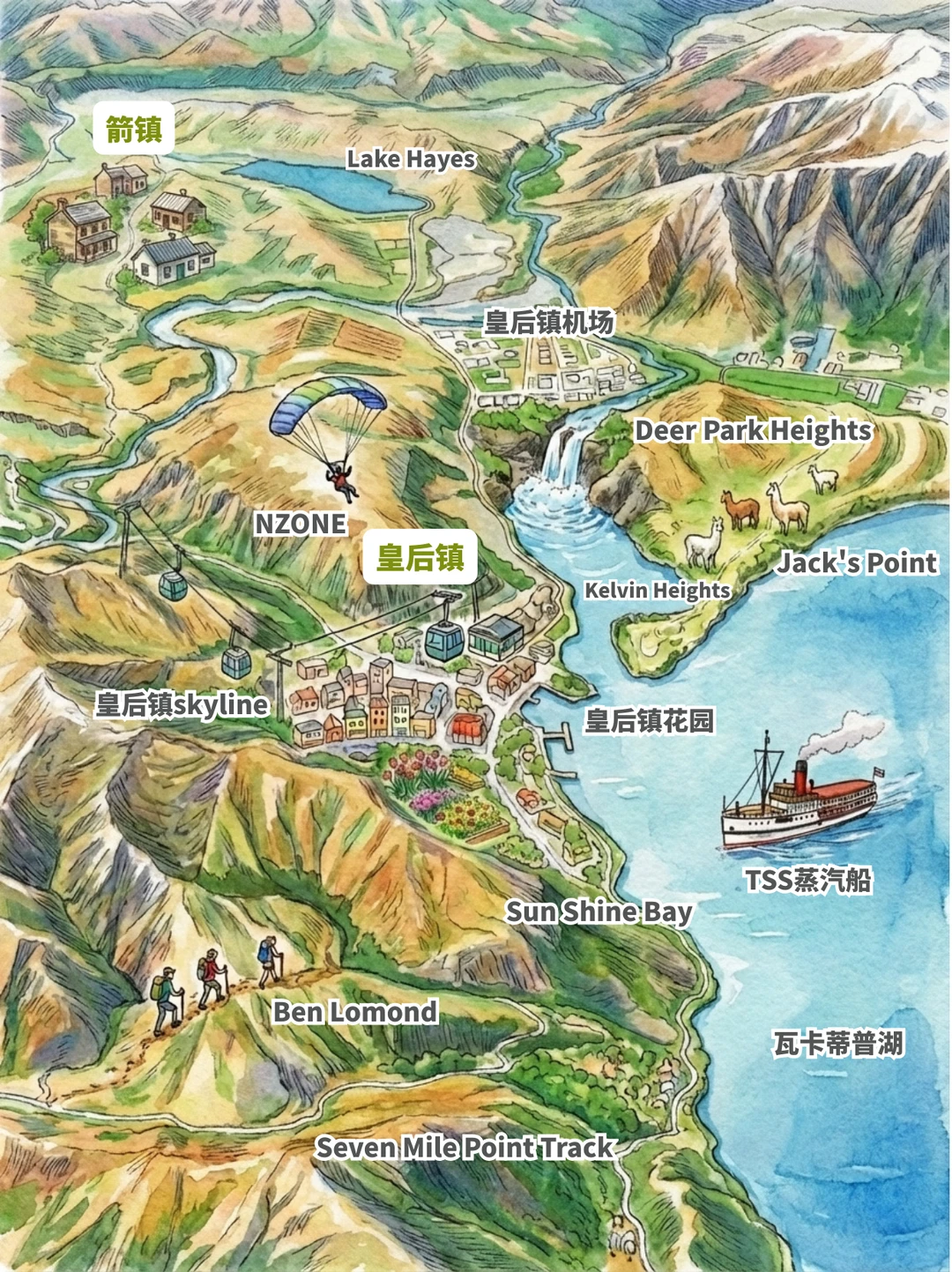 皇后镇2日闲逛地图📍city walk（不累版）