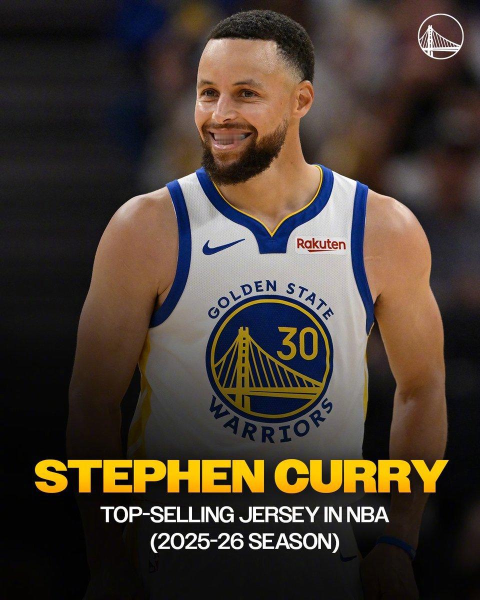 联盟顶流🔥库里球衣登顶联盟销量榜，成为2025–26赛季NBA最畅销球衣！ 