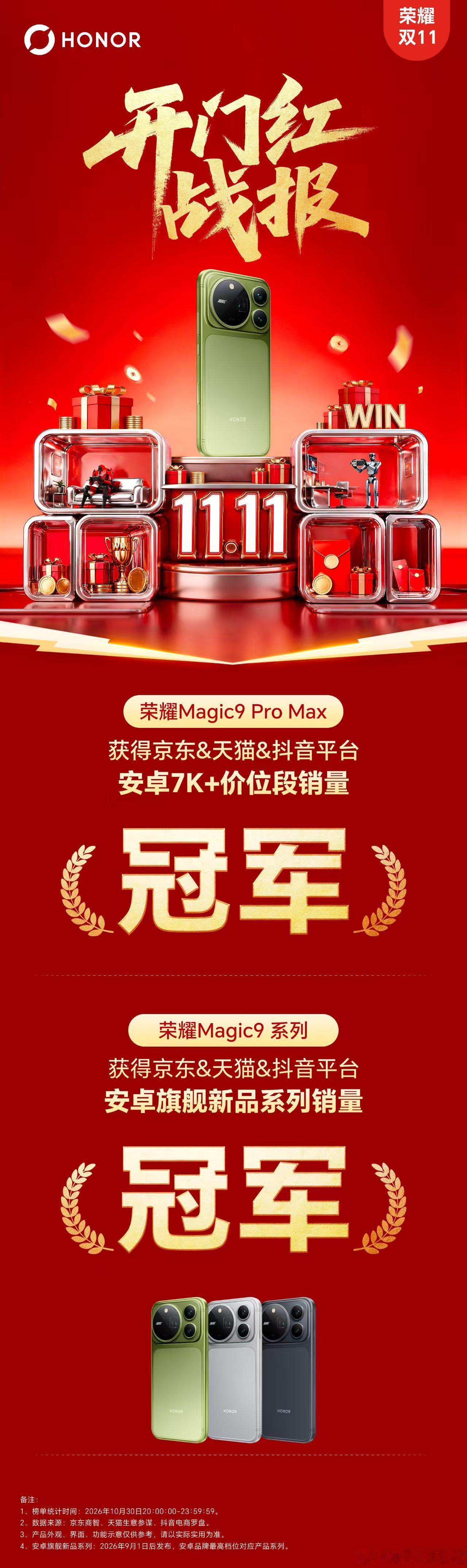 双11开门红，荣耀Magic9系列拿下安卓旗舰新品系列销量冠军，Magic9 P