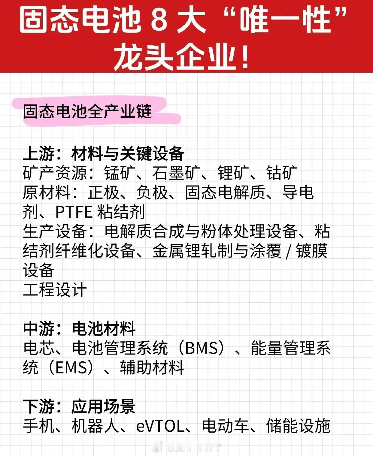 固态电池八大唯一性龙头梳理上海洗霸：全球唯一实现LLZO氧化物电解质吨级量产的企