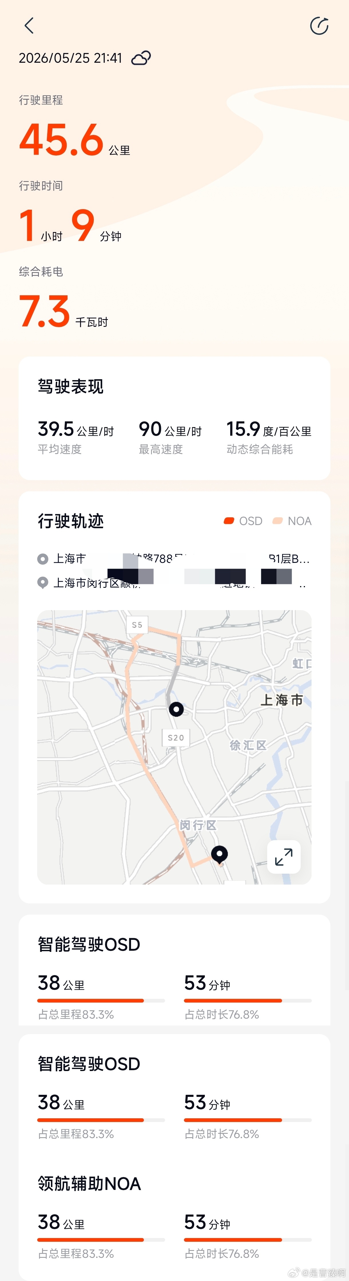 第一次彻底放心的把行程交给智驾。用了3天的车，乐道L80给我最深刻的印象反而不是