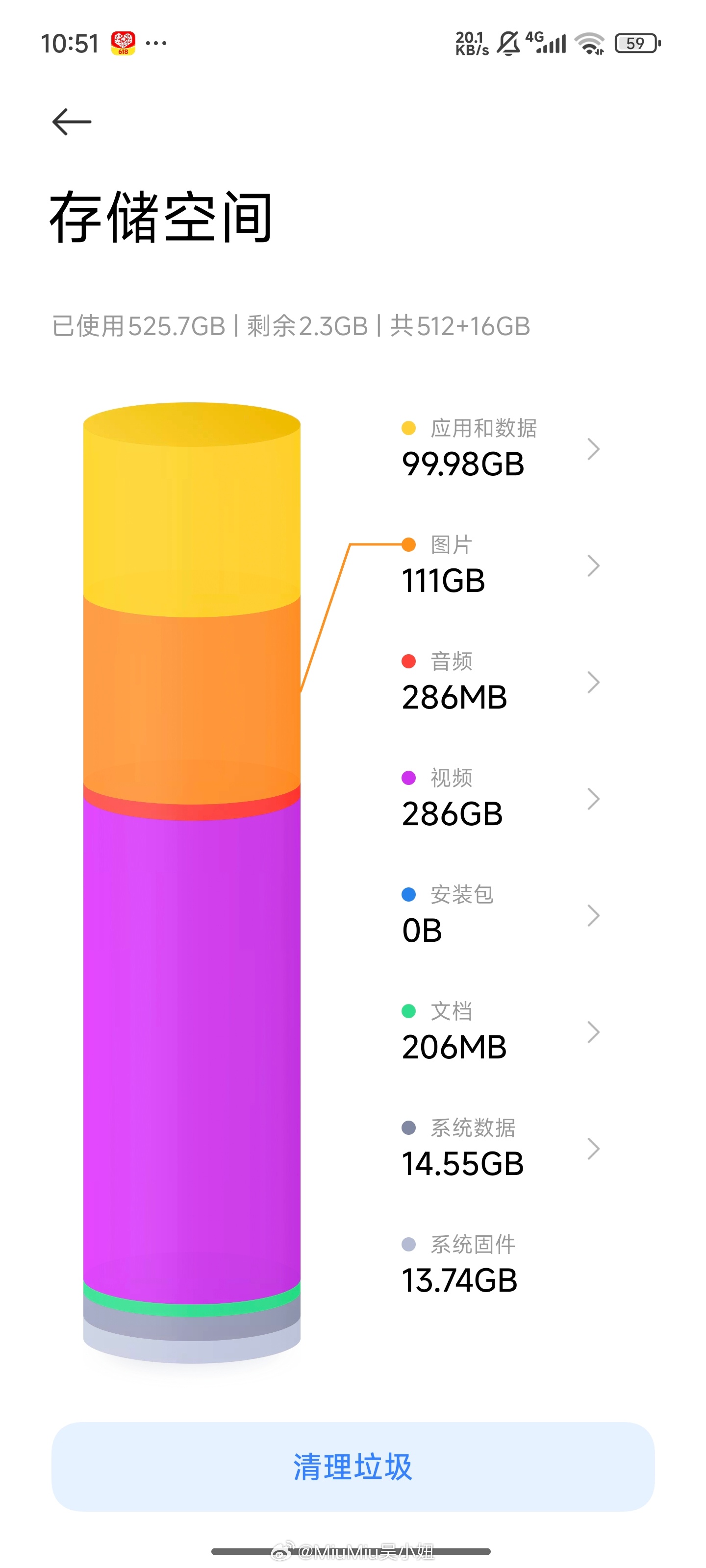 删了几千张照片结果内存没变每次坐飞机没信号的时候都是清除手机里的废照片~现在拍照