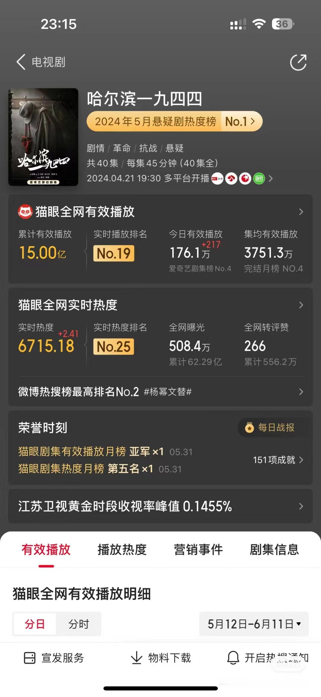 #杨幂发的是C扩#咱也不讨论这个论文的含金量，已经有很多粉丝解释过了。我想讨论的