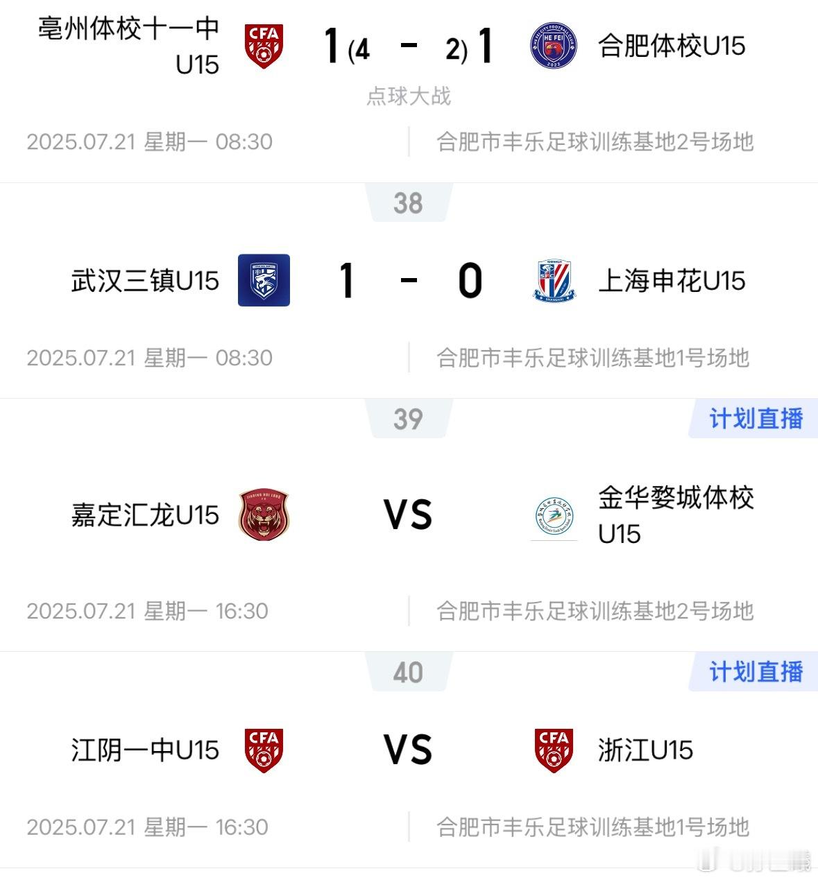 武汉三镇U15赢上海申花U15，确实没想到 ​​​