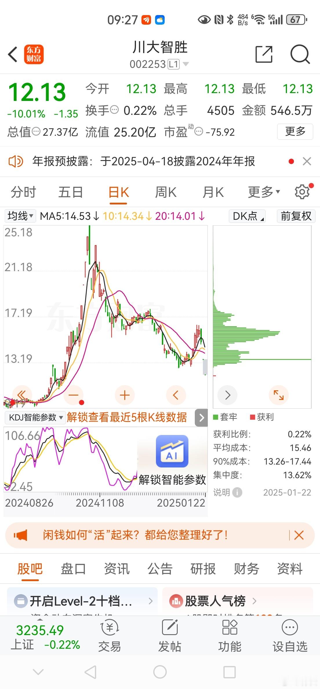 a股  川大智胜二连板跌停！公司业绩确实有问题，顺便“扎小人”。 