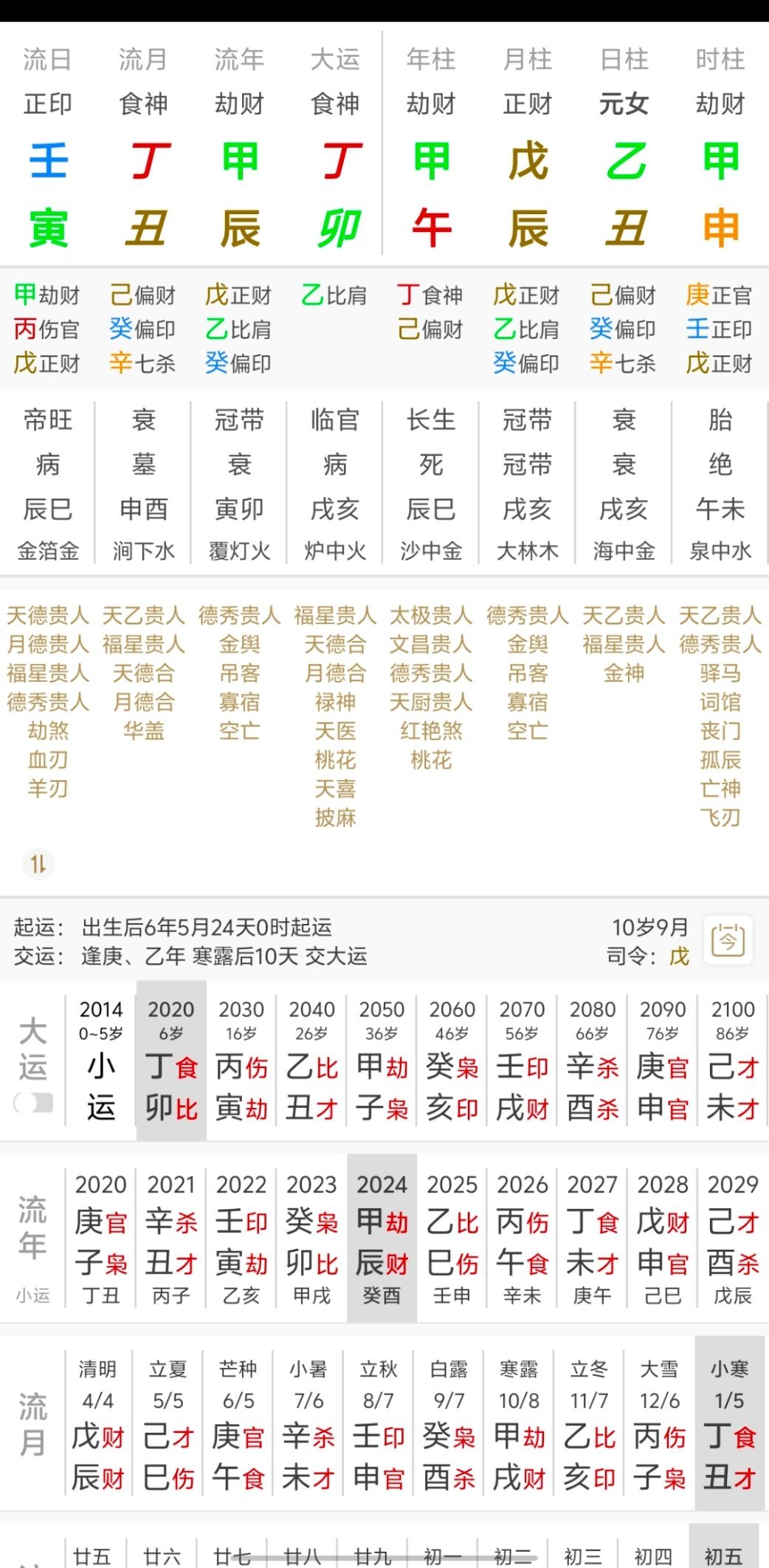 这孩子当初应该跟着父亲回北京 