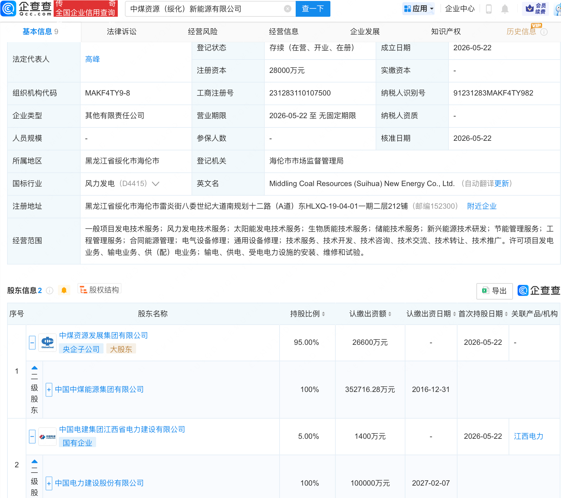 中国中煤、中国电建在绥化成立新能源公司