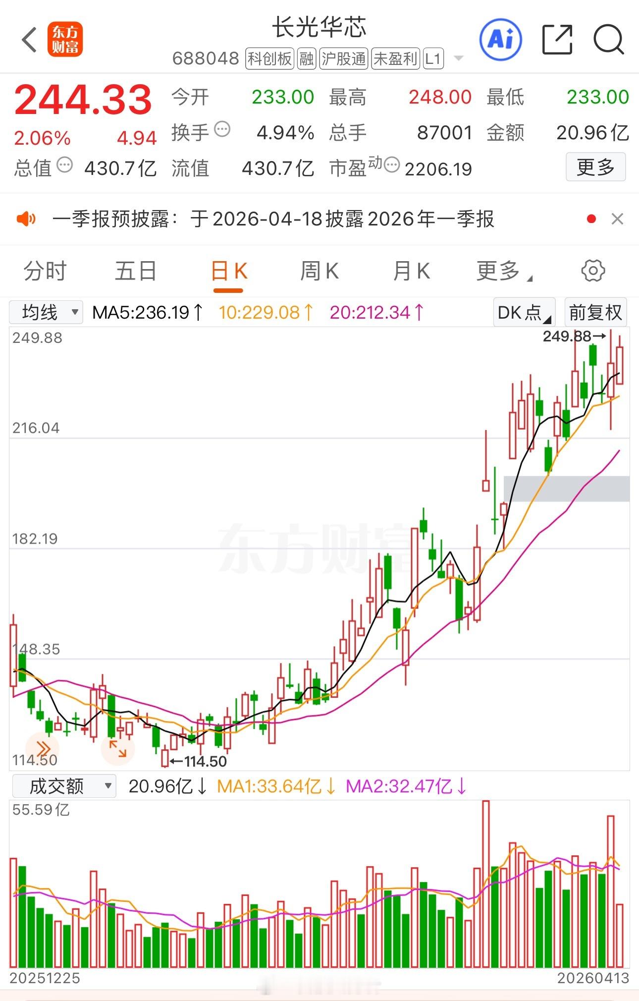 $长光华芯 sh688048$ 继续攀升 