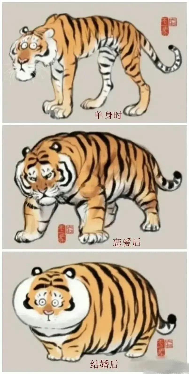当代女生现状 ​​​