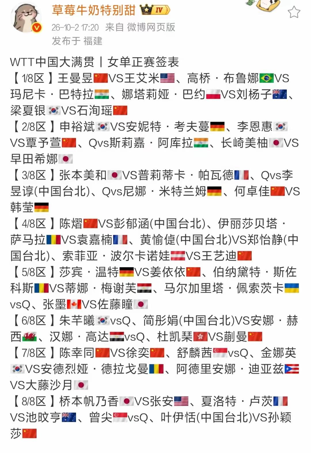 中国大满贯签位表一出来，网上又炸锅了，说什么的都有，有人竟然说说曼昱运气好，躲开