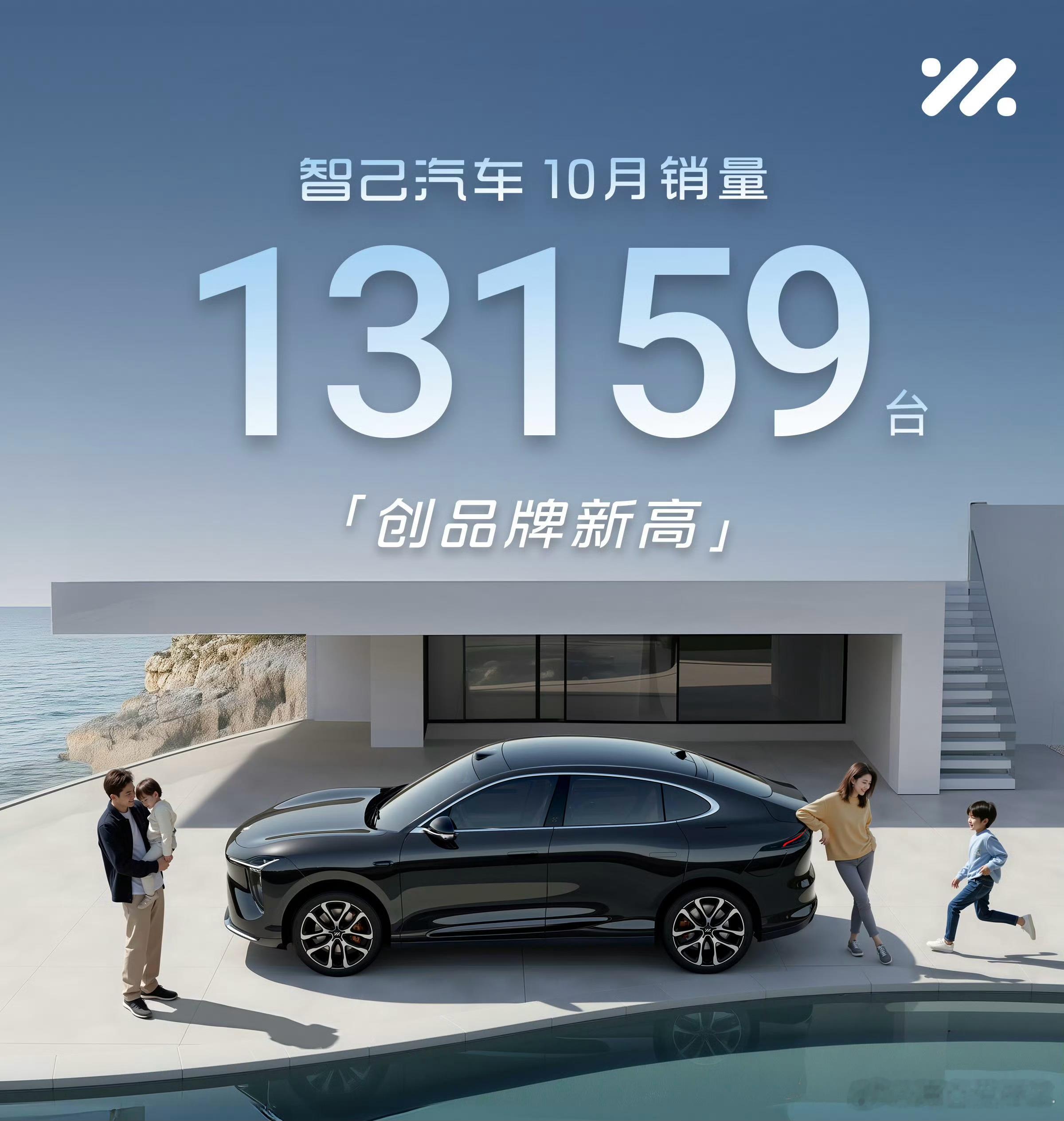 智己气车 10 月销量 13159 台，主力车型是新一代智己LS6，11月4日还