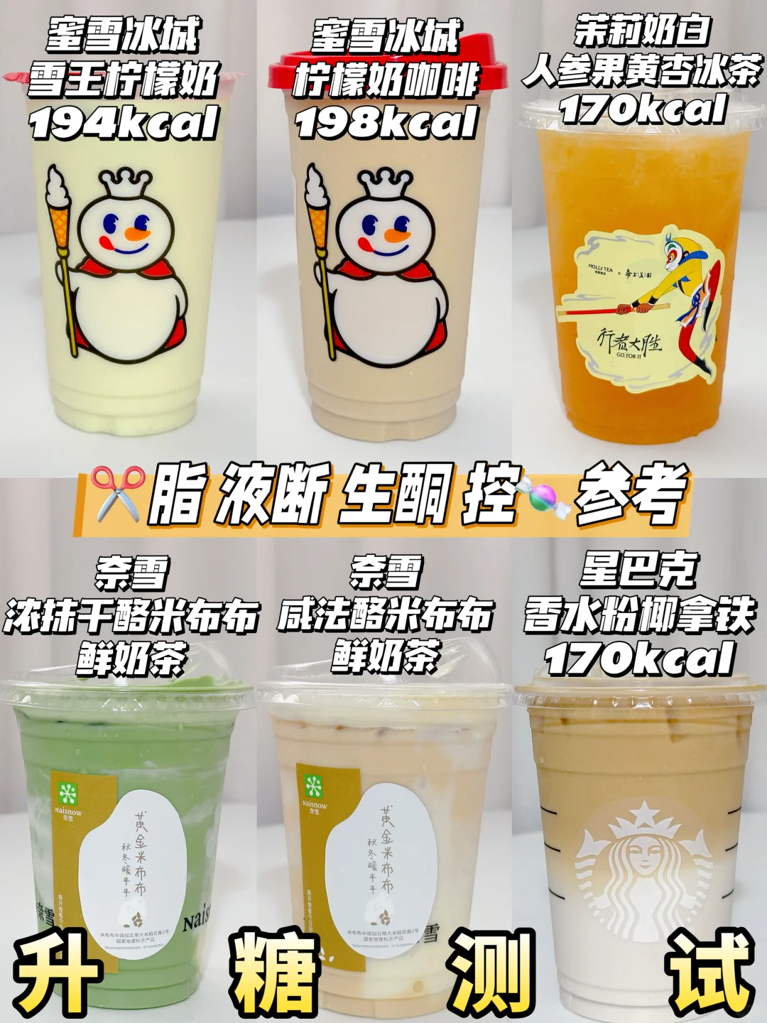低糖新品咖啡奶茶升糖测试 | 减脂控糖友好