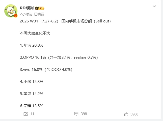 苹果输麻了？华子又第一🤯