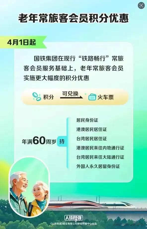 国铁集团报道，从4月1号起，年满60周岁的旅客乘坐旅客列车时，将获得票面金额15