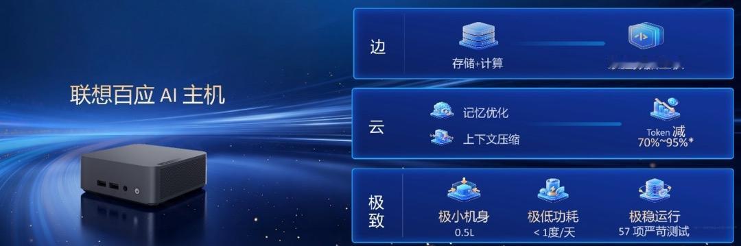 拒绝账单开盲盒！ 这招让AI也学会“过日子”
 
最近，美国科技巨头将智能办公工
