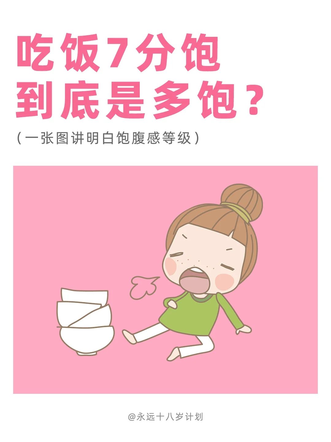 永远十八岁  吃饭7分饱，到底是多饱?