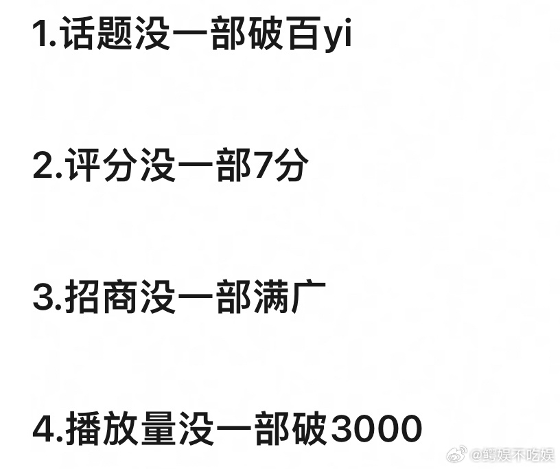 迪丽热巴的播剧成绩配得上她女顶的称号吗？ 