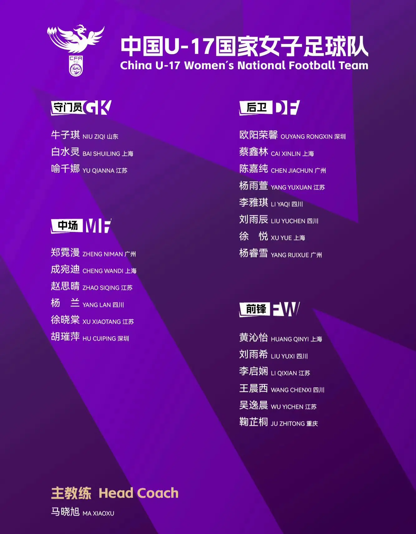 我评论了 的作品： 中国U-17国家女子足球队23人参赛名单和赛程！ ...