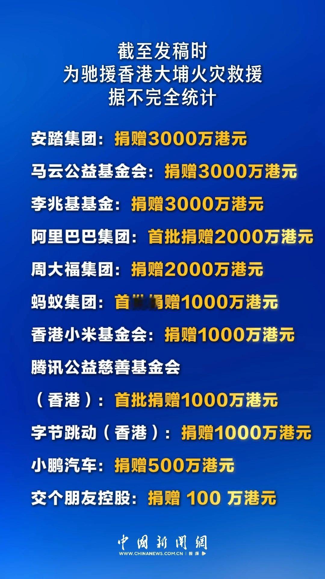 多家企业捐赠驰援香港多家企业为香港火灾捐款 
