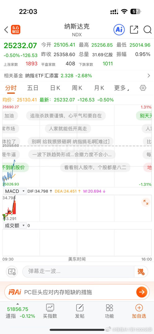 给我红！给我冲！