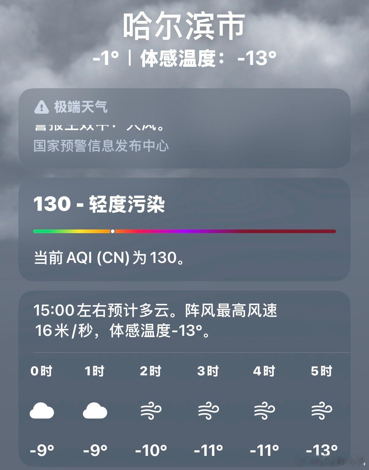 昨天热了，今天又凉快了。我就说我怎么前半夜那么热，今天早上起床又不觉得了～ 