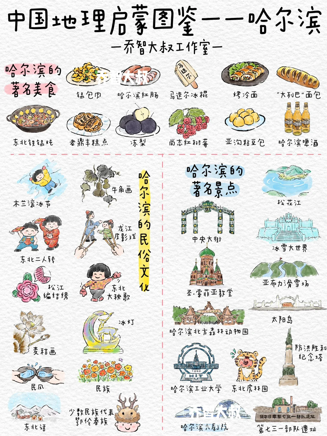 中国地理启蒙图鉴— —哈尔滨