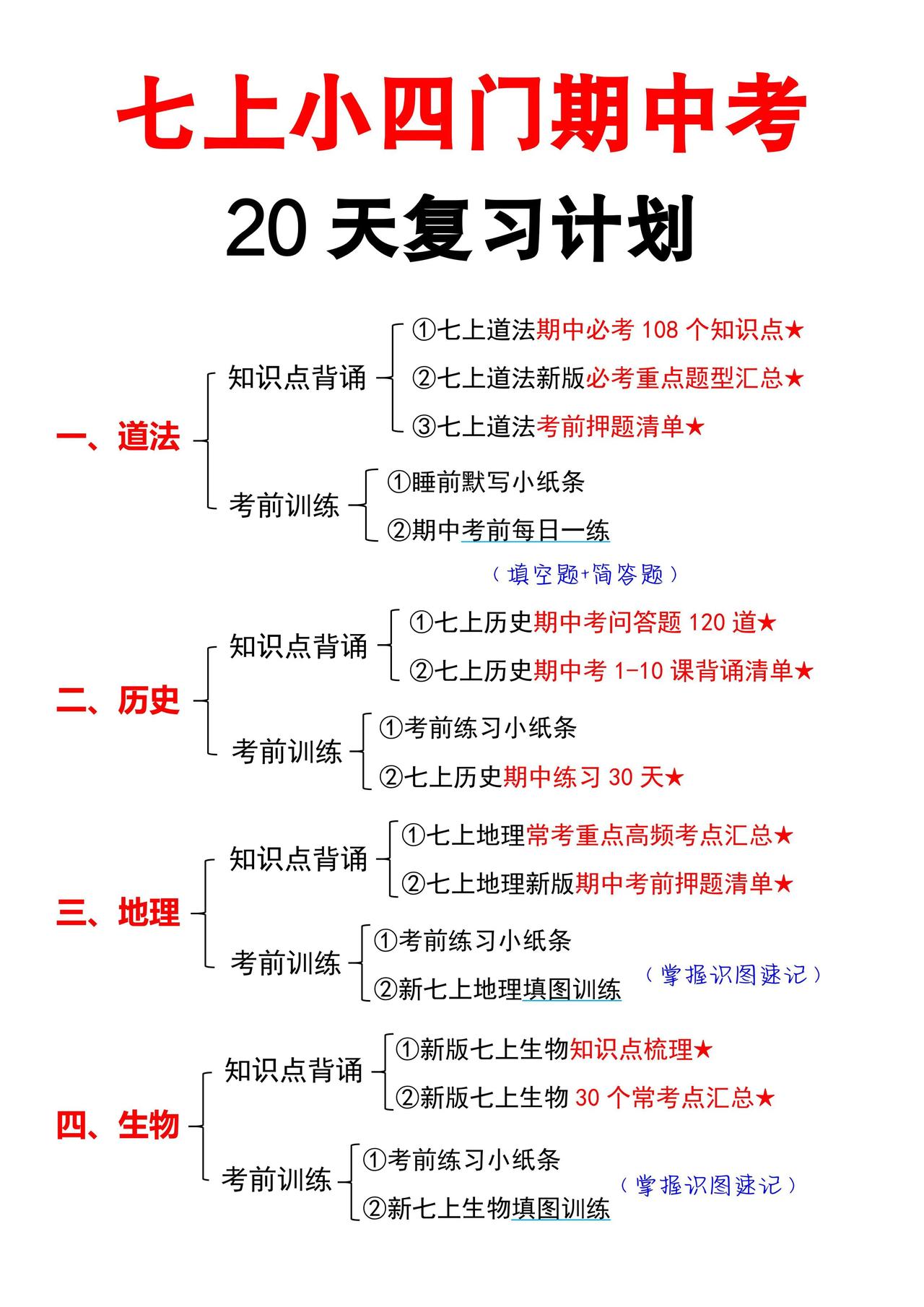 新版七上小四门期中考20天复习计划太全了！