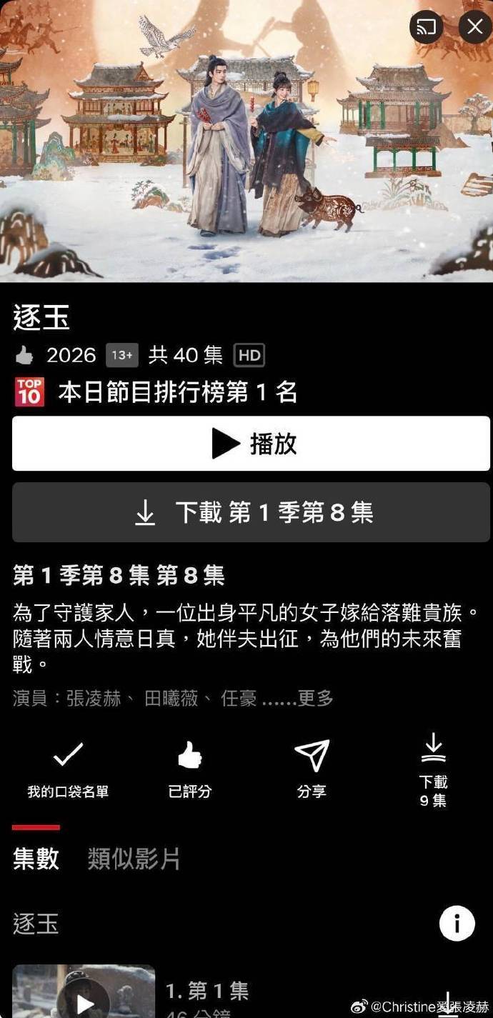 逐玉海外热度逐玉的海外热度 逐玉在台湾Netflix也第一名 