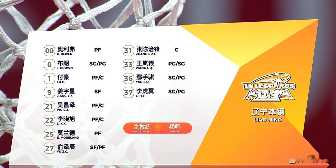 深圳马可波罗险胜辽宁本钢。CBA常规赛第八轮，深圳马可波罗主场迎来辽宁本钢。双方