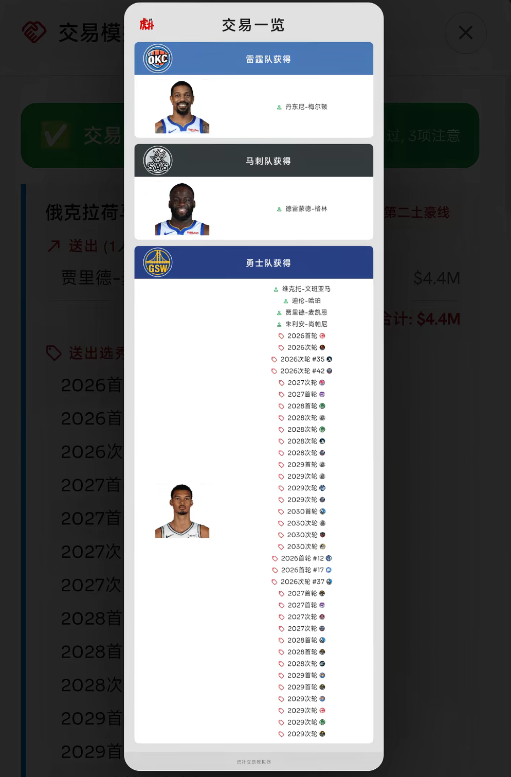 大半夜看到这个 笑疯了我勇血亏四个冠军换一堆无冠球员比如 雷霆再添sga、杰伦威