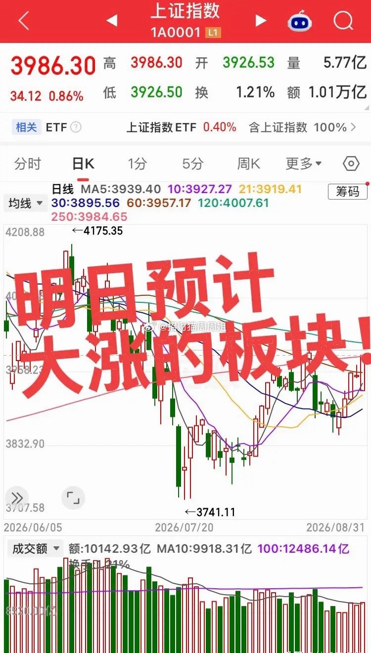 明日预计大涨板块！明日最核心的催化来自密集涨价潮：高通芯片产品涨价两位数百分比、