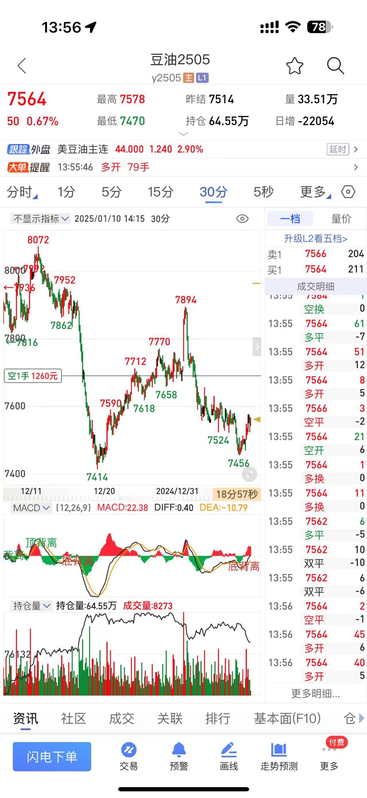 期货豆油：期价止跌回升，现货随盘调整
1月10日，今日国内豆油价格止跌回升。截至