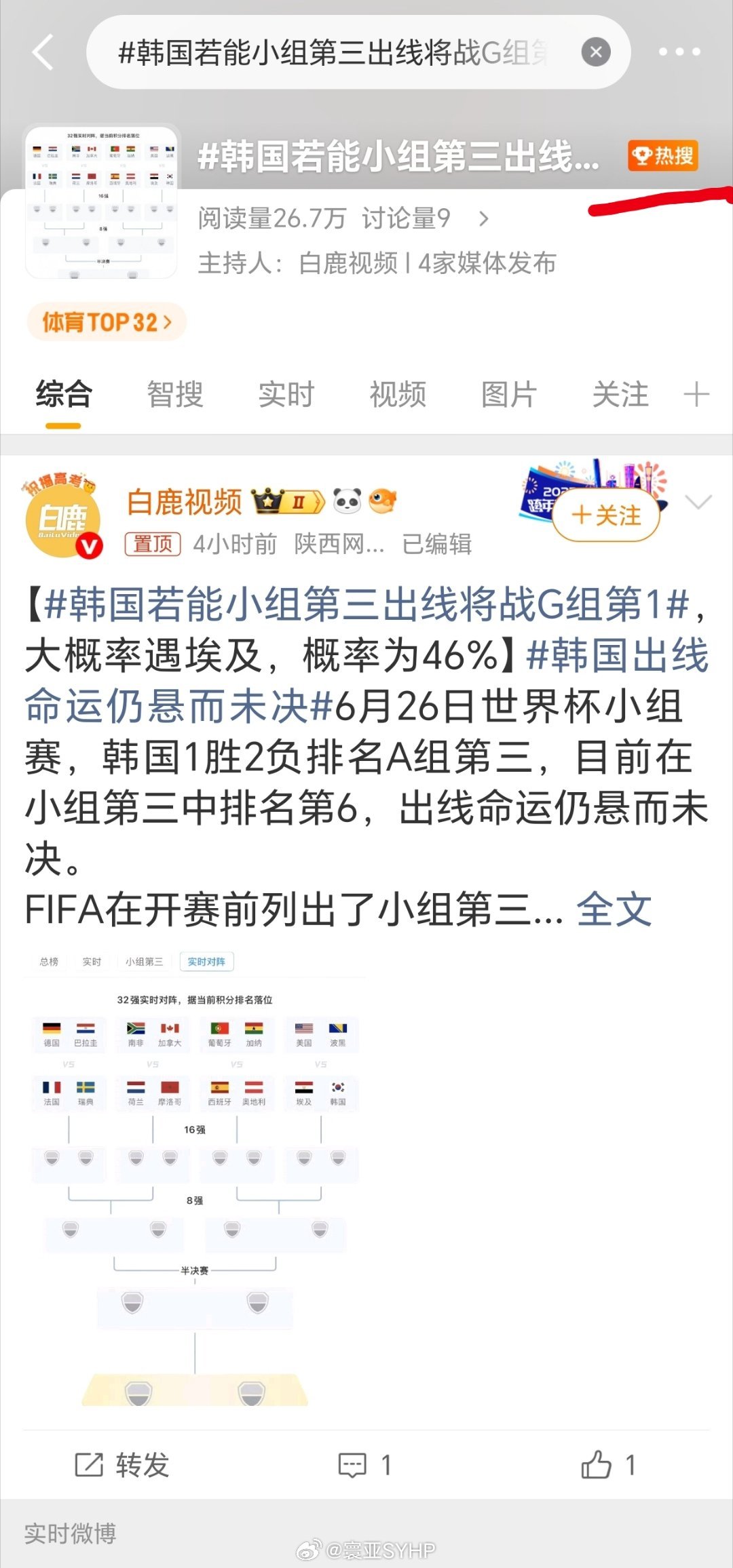 一条评论一个赞被标注热搜一条评论，一个赞被标注热搜，真是浪费了点击。 