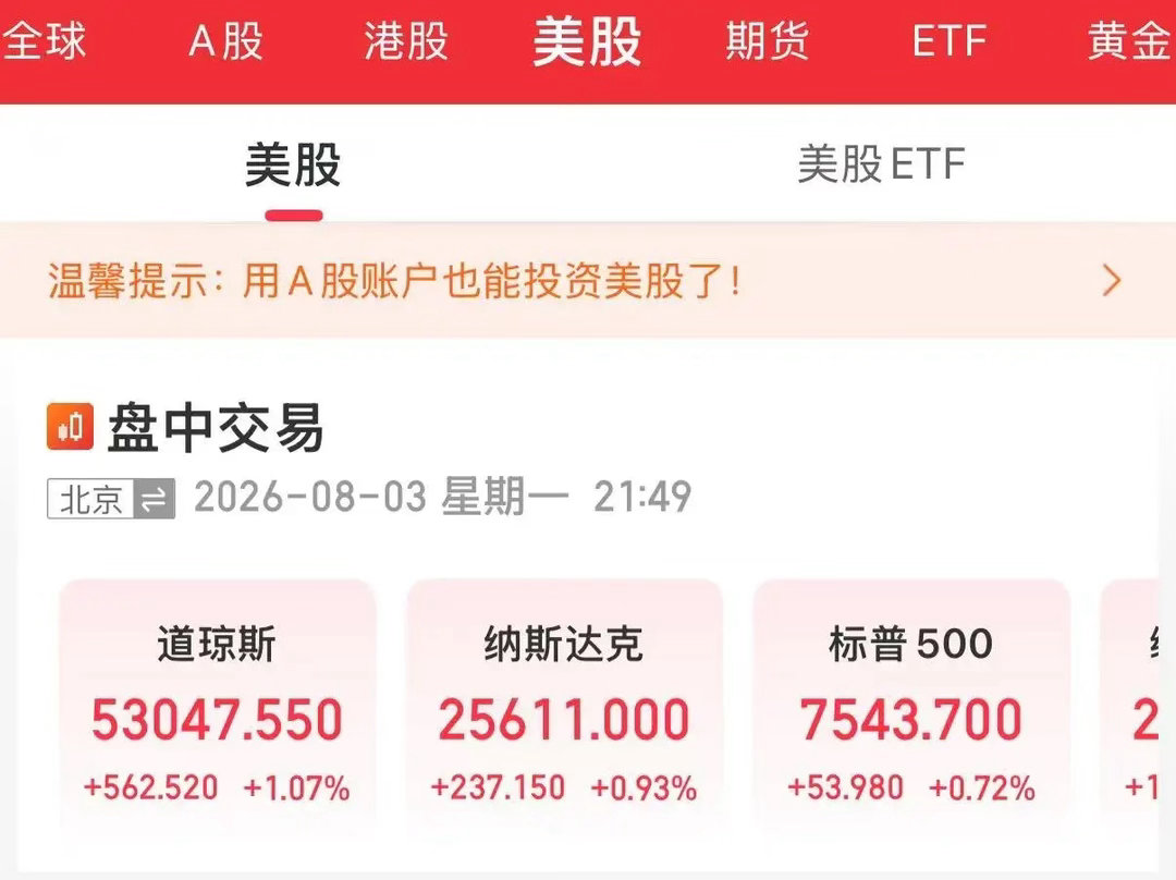 深夜突发利好，美股三大指数全线飙升，明天周二有惊喜了！就在刚刚，美股开盘非常精彩