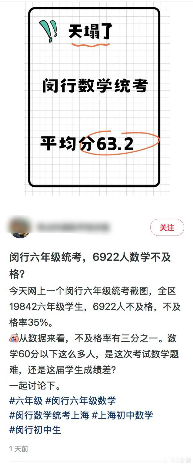 某沪某区六年级数学统考，6922人不及格，不及格率达35% ？题很难？口罩娃？还