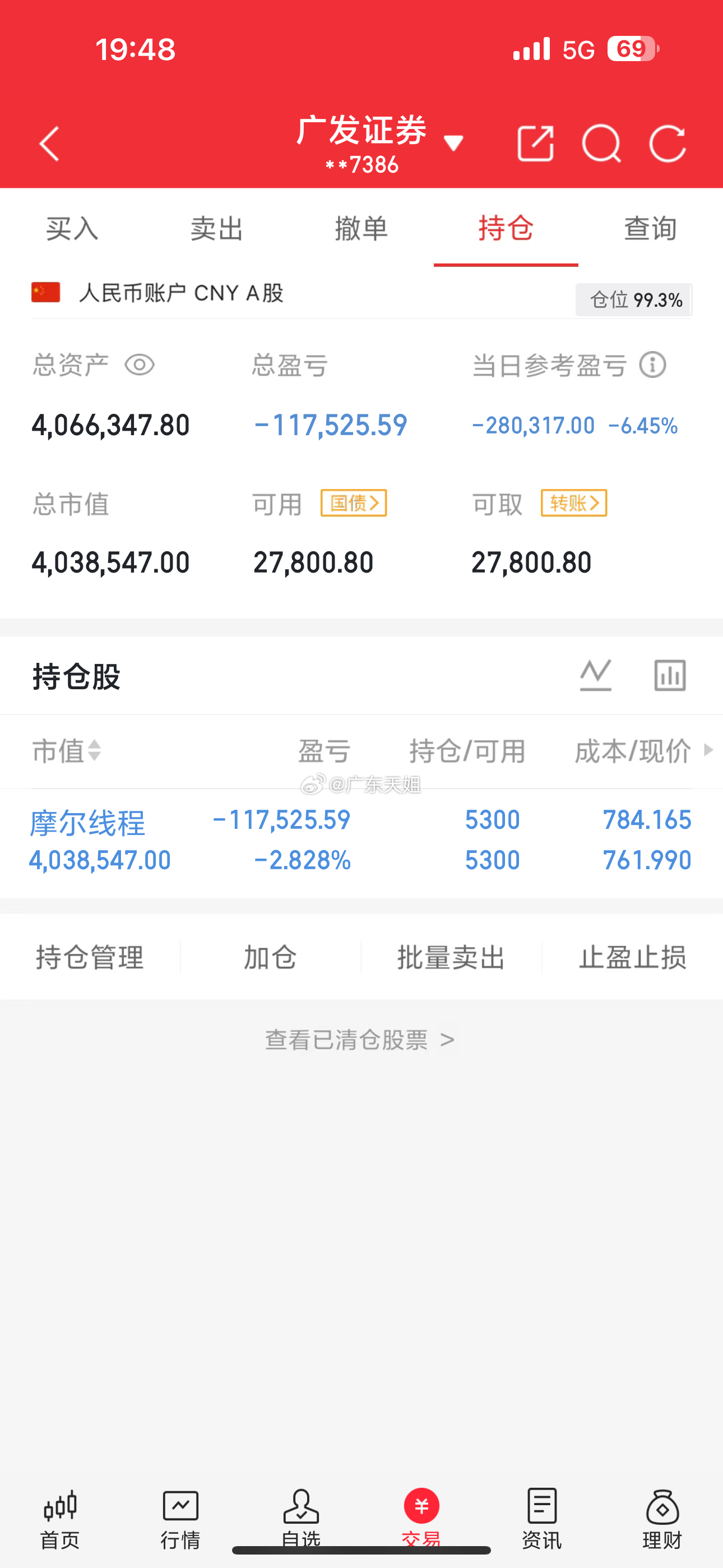 12月15号星期一，今日实盘操作天姐用100万本金，挑战一年做到800万（翻8倍