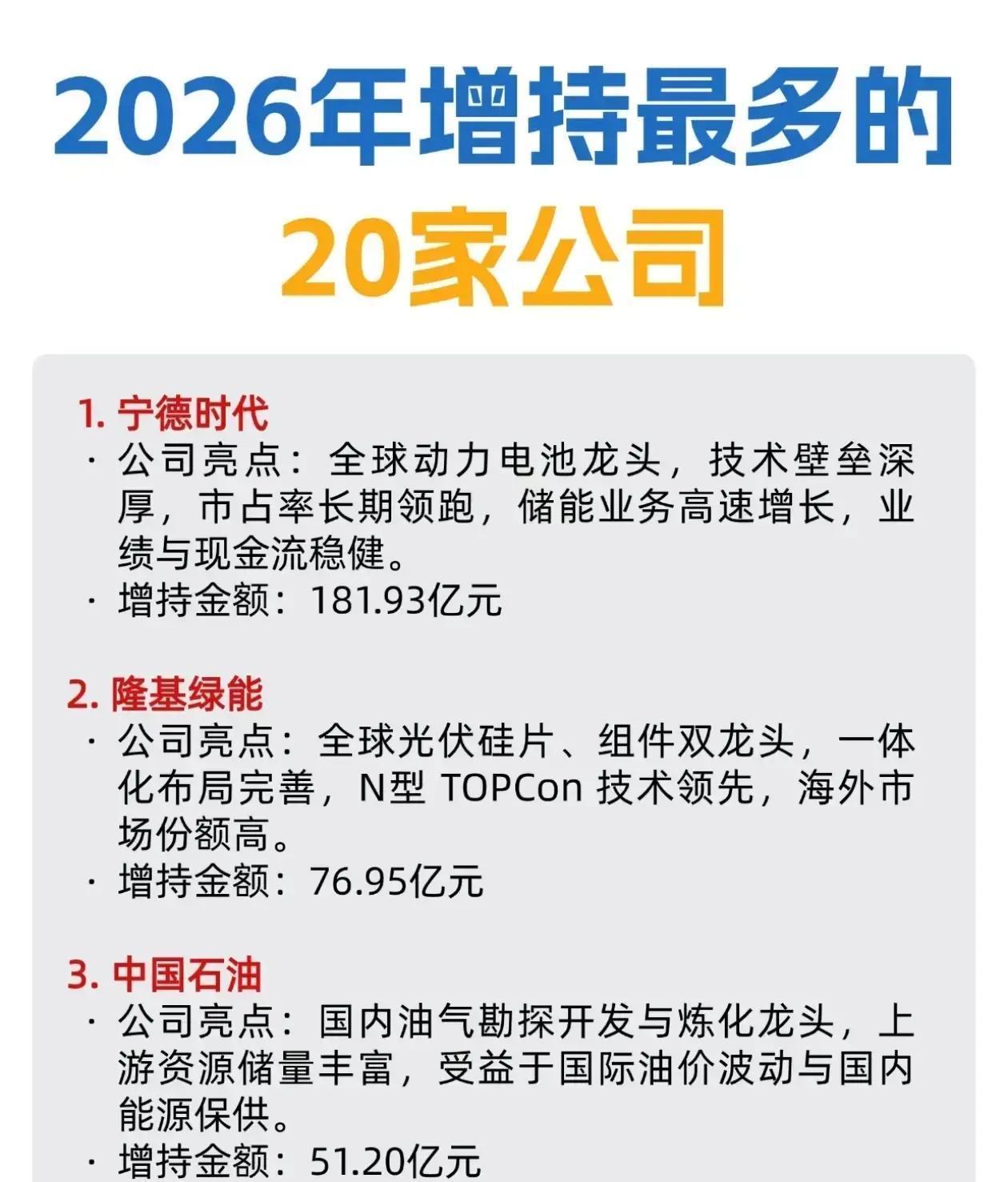 2026年机构砸下超800亿增持20家企业，为何龙头股仍让股民血本无归？

这种