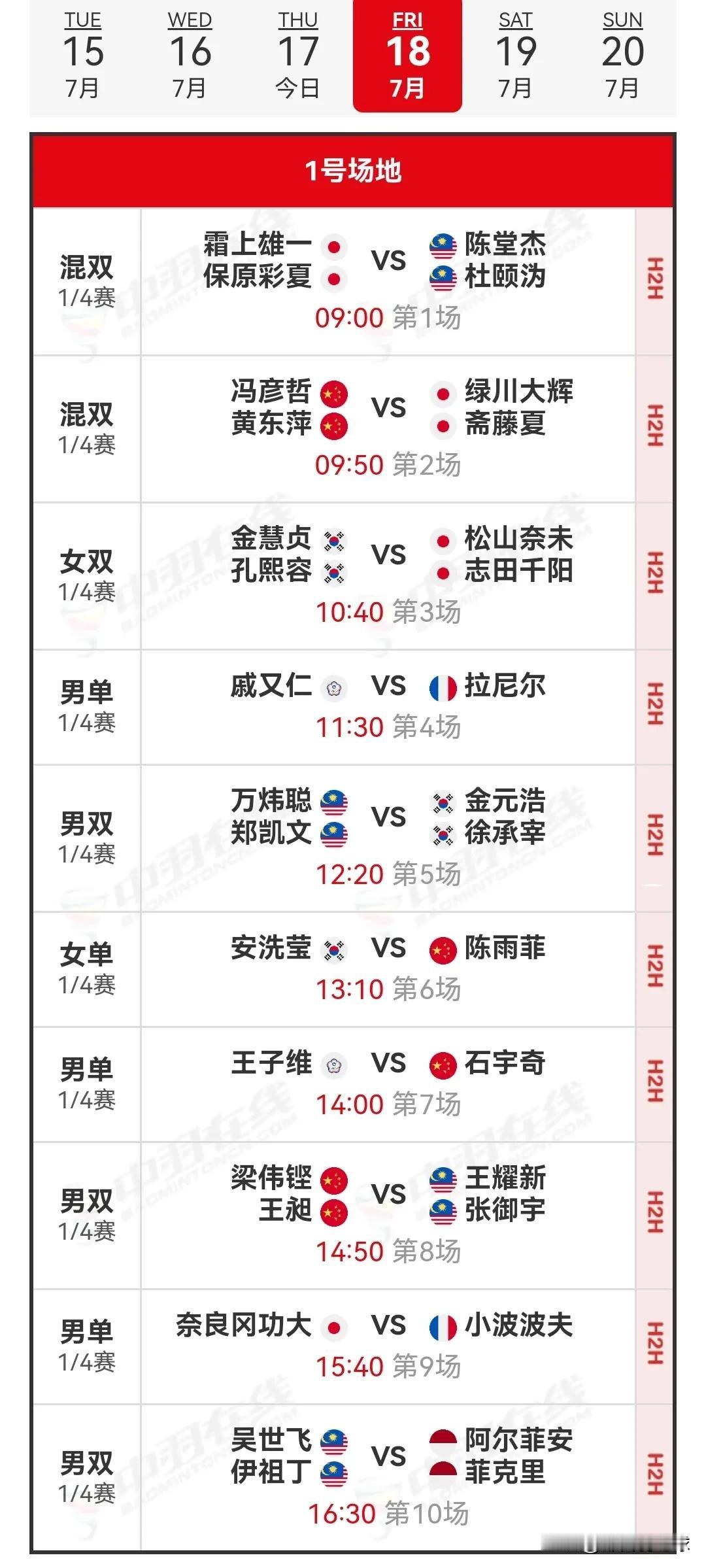 7月18日2025日本羽毛球公开赛1/4决赛安排

今日，1/8决赛刚刚全部落幕