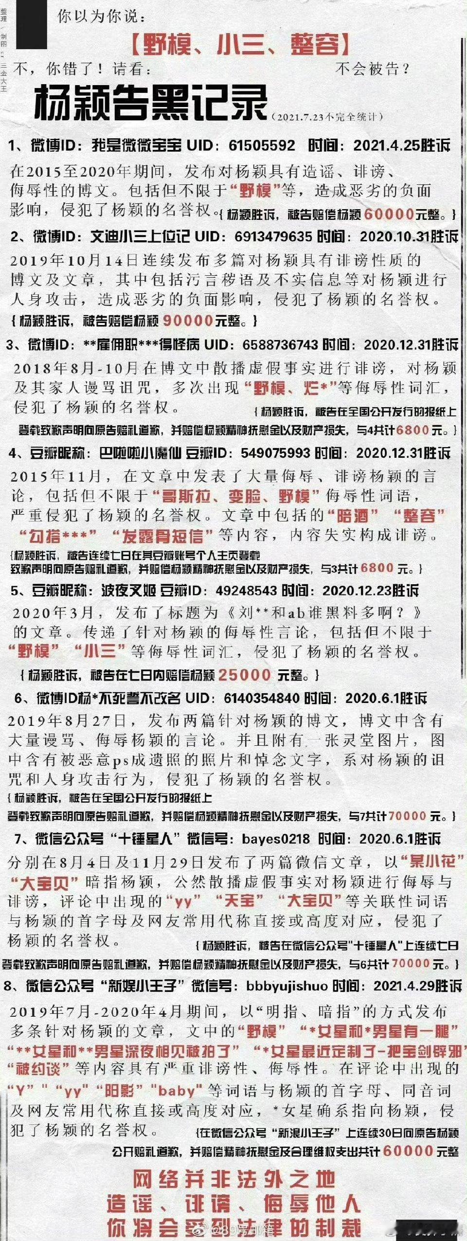 Angelababy告黑战绩现在所有鼻粉收集黑贴，不要回黑，带黑称和黑图的都要收
