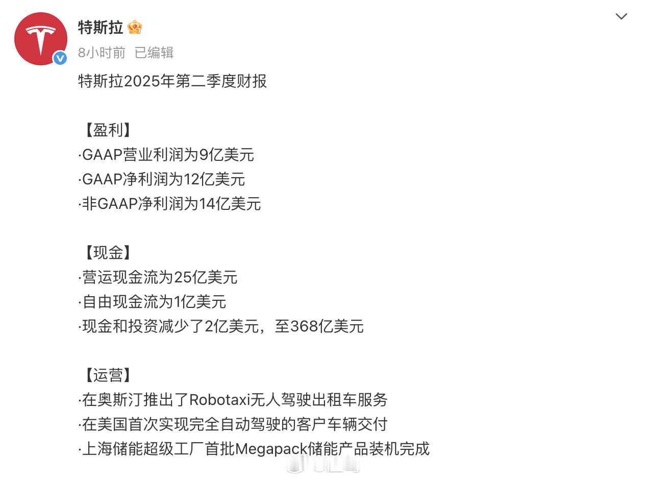 特斯拉2025年第二季度财报发布：  - 营收225亿美元，同比-12%，低于预
