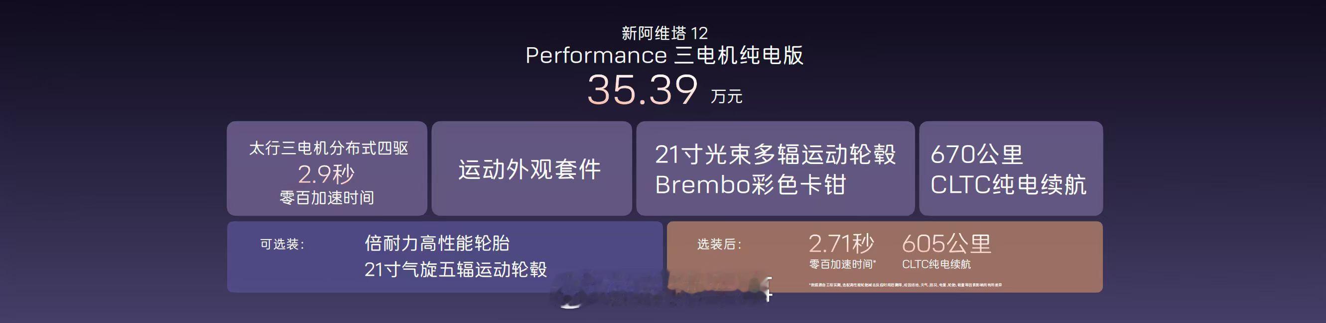 新阿维塔12上市纯电/增程双动力7款车型指导价29.39万元起百万豪车的选装顶配
