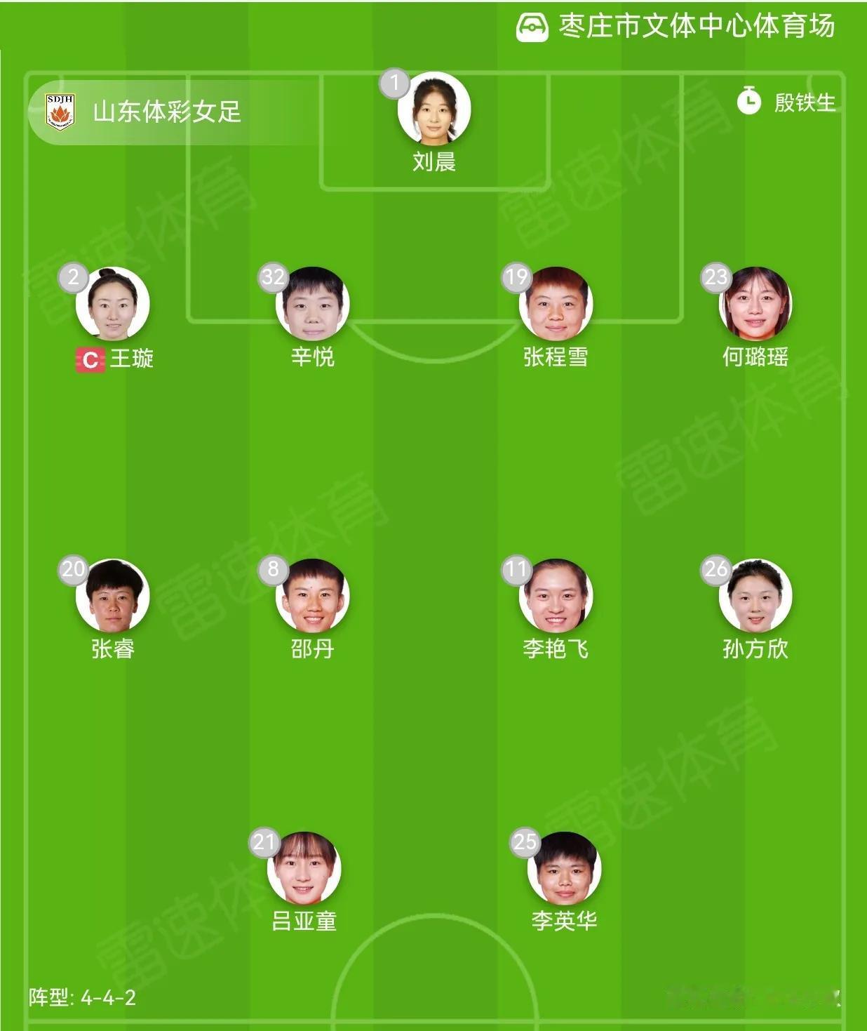 山东女足2-0长春，登顶联赛第一！
全华班胜三外援，殷铁生宝刀不老！

42分钟