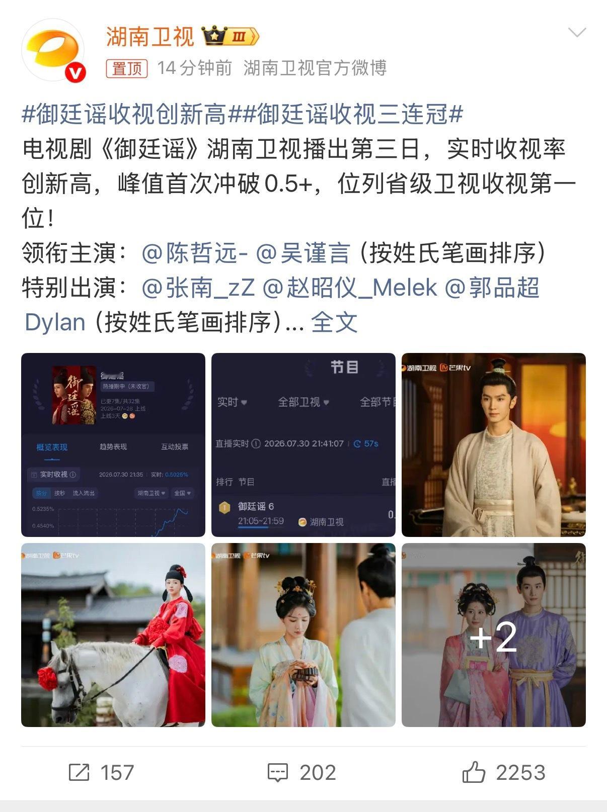 热度持续登顶，收视三连冠加冕！御廷谣收视创新高御廷谣收视三连冠 第三日收视再创新