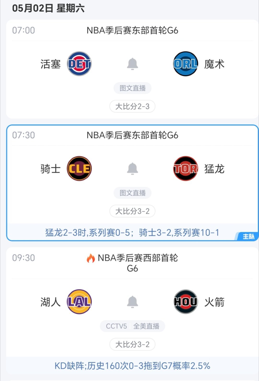 刺激的一天！nba季后赛