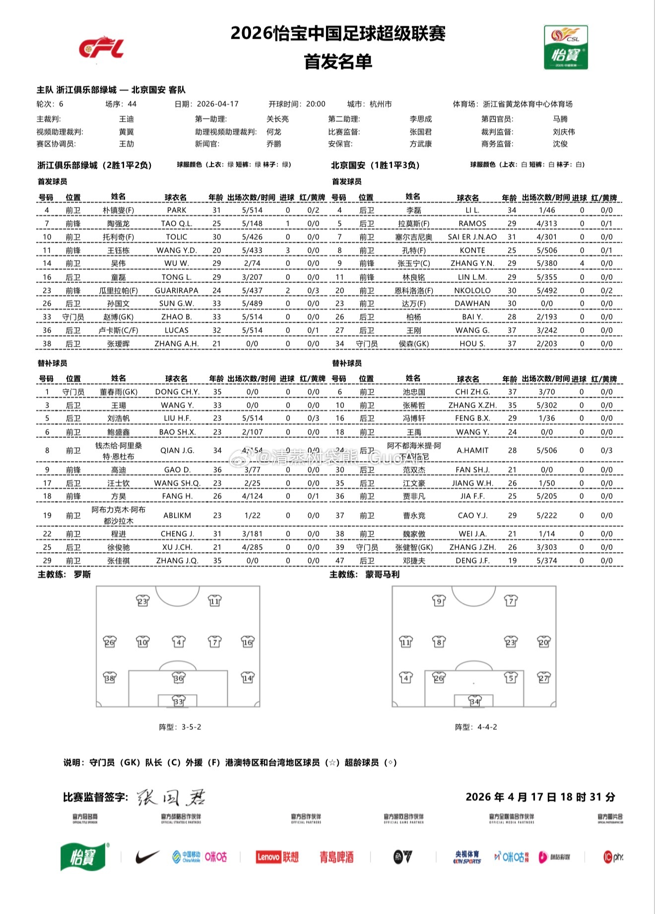 浙江俱乐部绿城VS北京国安 首发名单达万、拉莫斯伤愈回归！北京国安中超联赛浙江队